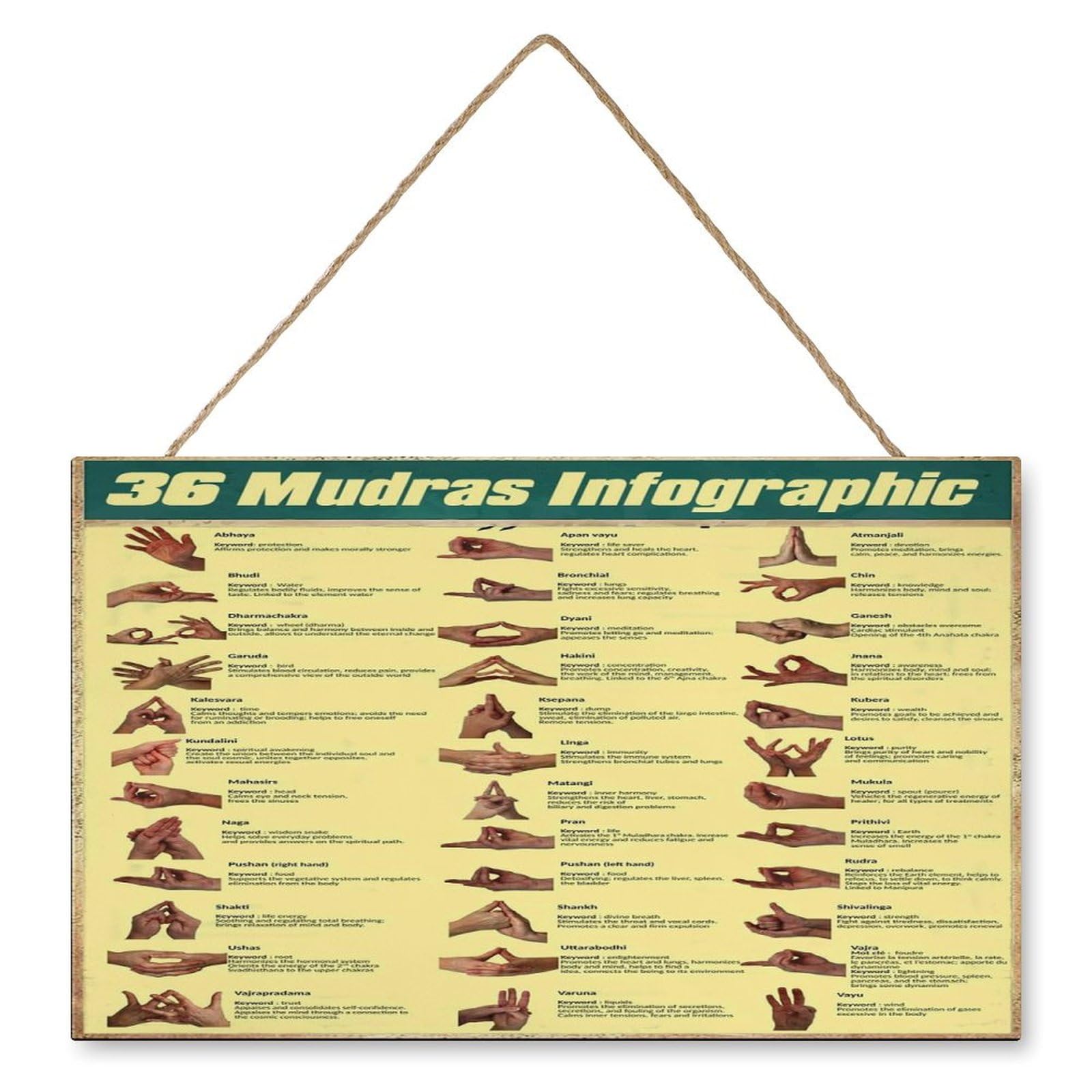 Mudras Of Yoga Wood Signs,Vintage Knowledge Poster,36 Mudras Infographic,Hand Gestures For Healing And Spiritual Growth Cards,For Men Women Wall Art Decor For Home Bars Clubs Cafes 8x10 inch