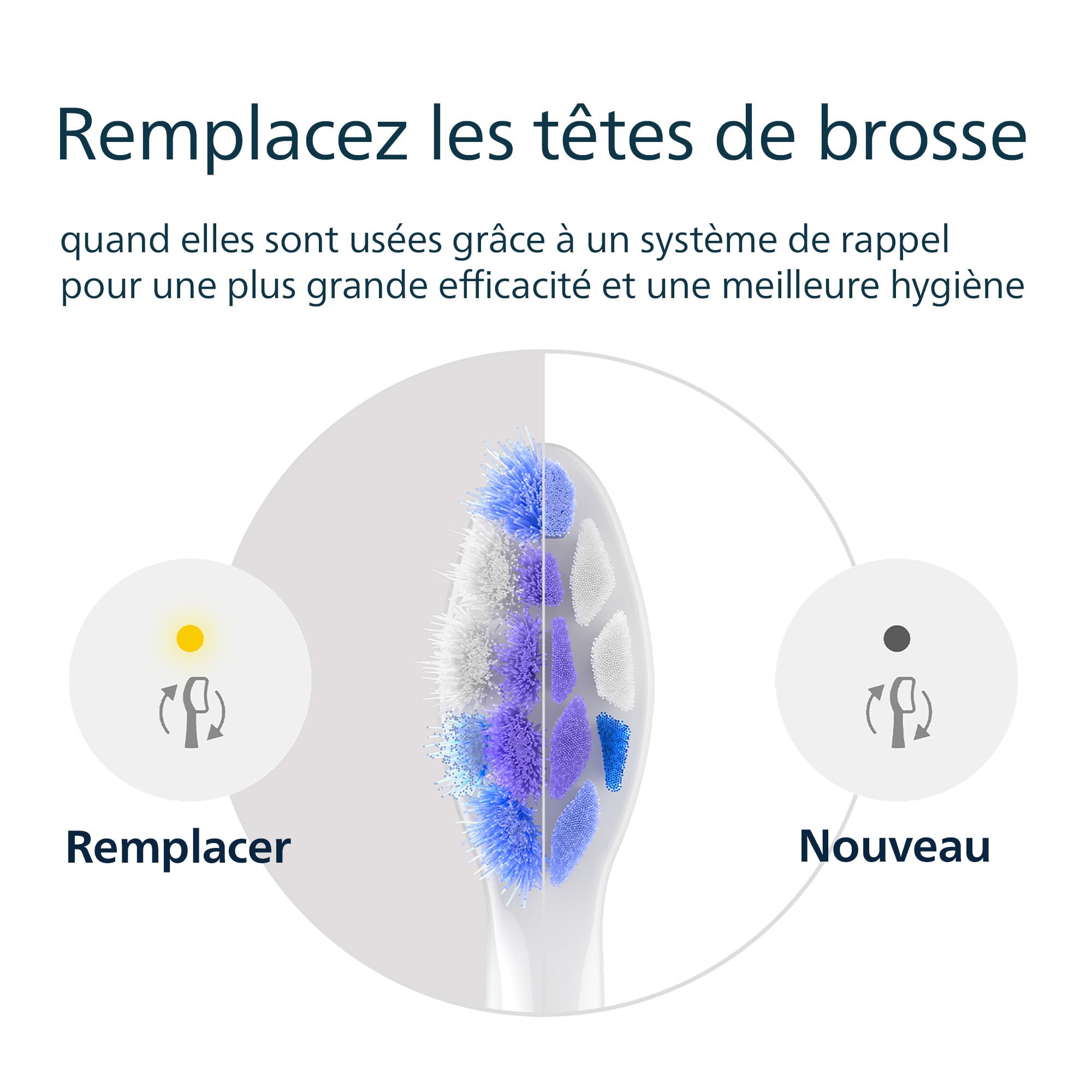 Philips Sonicare S2 Sensitive - têtes de brosse à dents de rechange d'origine, blanc, lot de 4, HX6054/87