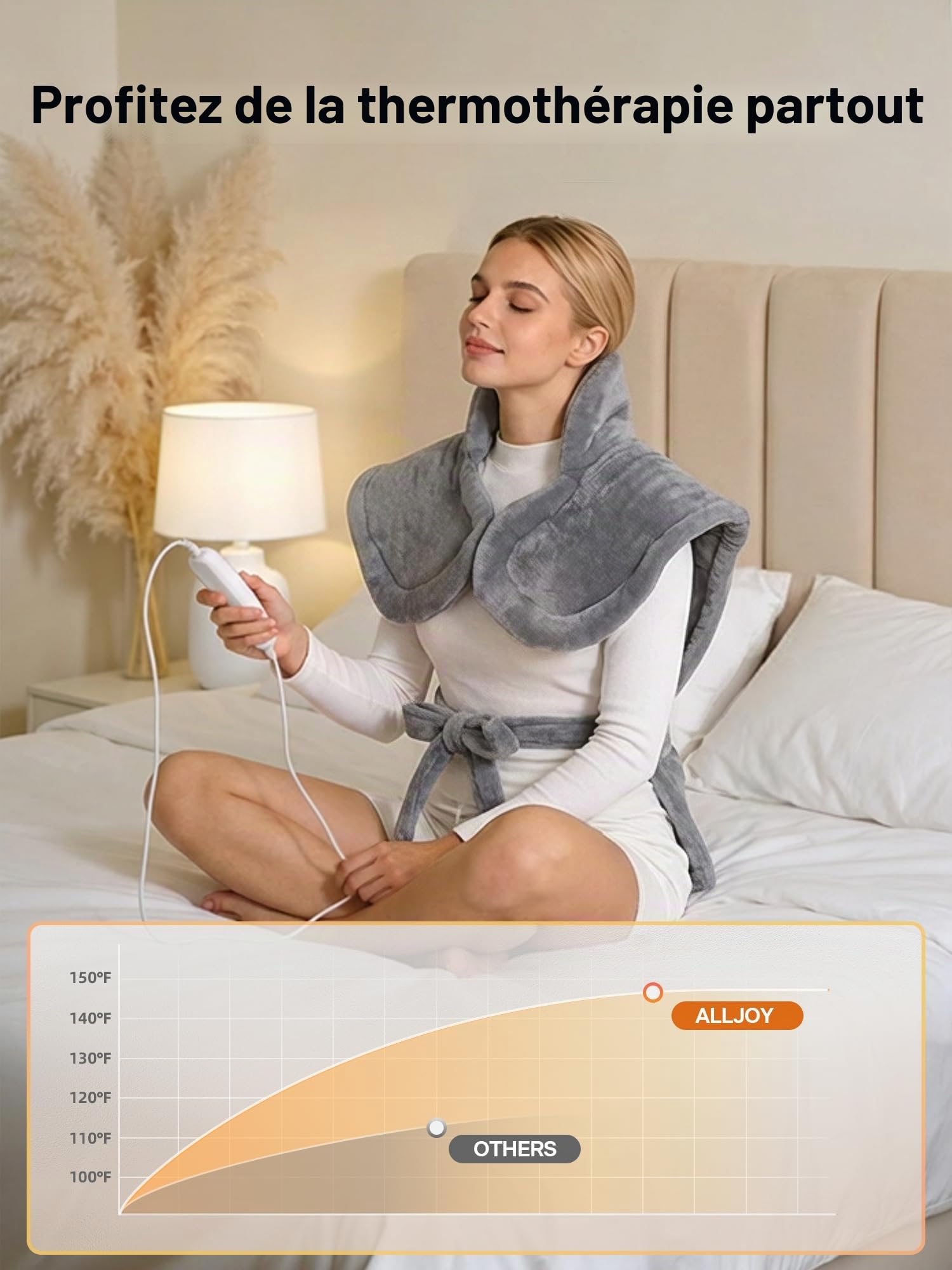 Coussin chauffant pour soulager les maux de dos, 24" x 33", coussin chauffant pour le cou et les épaules, chauffage rapide avec 6 réglages, arrêt automatique, cadeau pour femme - lavable (Moyen)