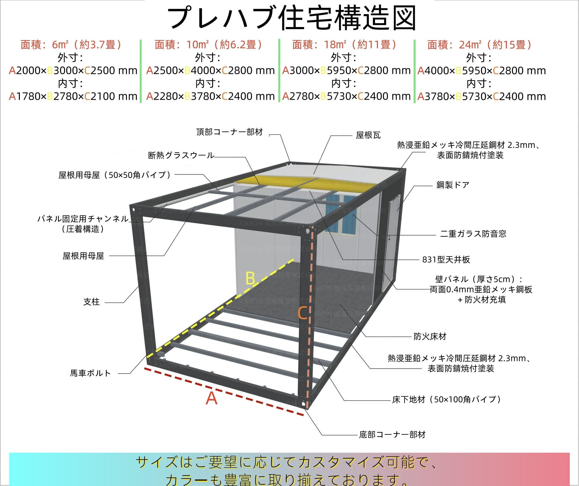 Amazon | 簡易コンテナハウス（長さ4m×幅2.5m×高さ2.8m） 10㎡・6.2畳