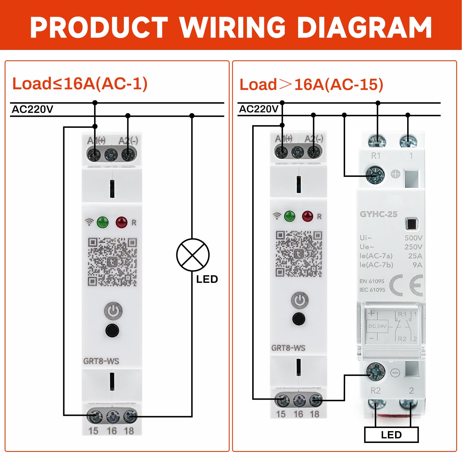 Relè WiFi Interruttore Temporizzato 220V, Tuya Smart Interruttore Orario WiFi su Guida DIN Intelligente Relè Temporizzato Controllo Remoto Tramite APP Tuya (AC/DC 110-240V 16A, GRT8-WS)
