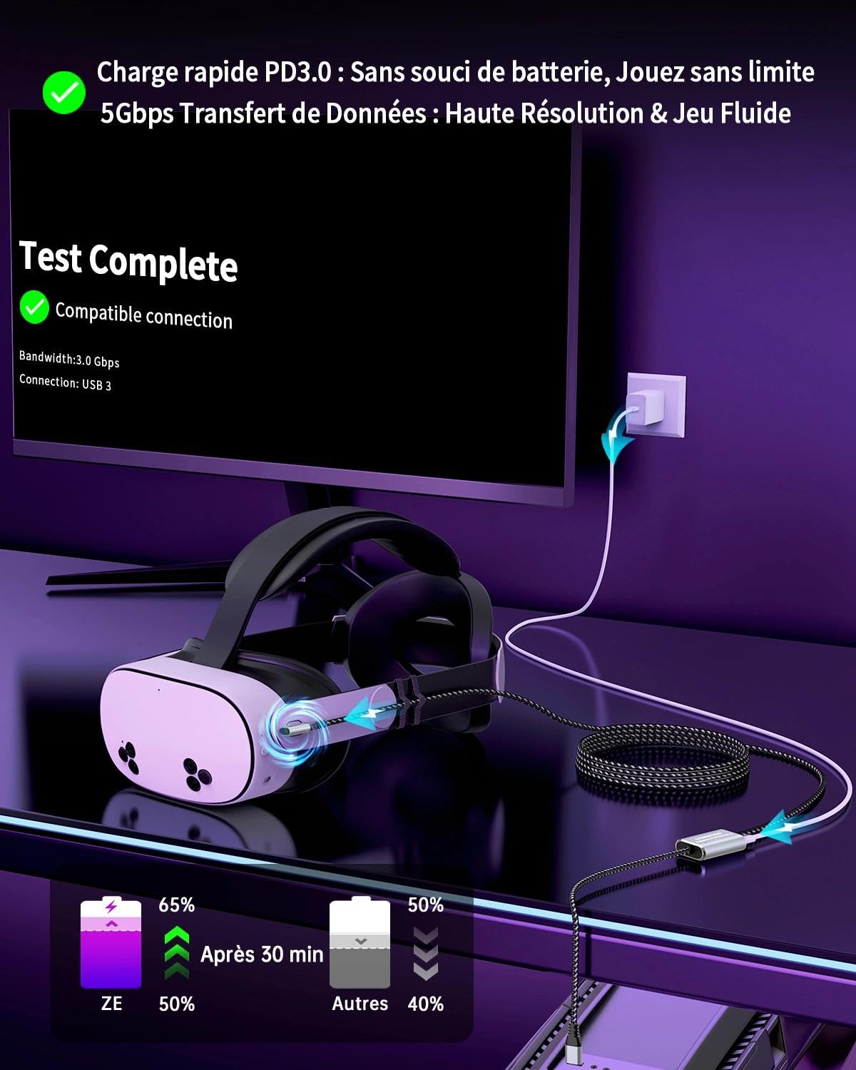 ZeroneTeck Câble Link VR 5M USB 3.0 5Gbps, Compatible Meta Quest 3/3S/2/Pro Pico 4/Ultra/Oculus PC & SteamVR, Recharge Rapide et Transfert Ultra-Rapide, Jouez Sans Limite, Pince de Fixation Incluse