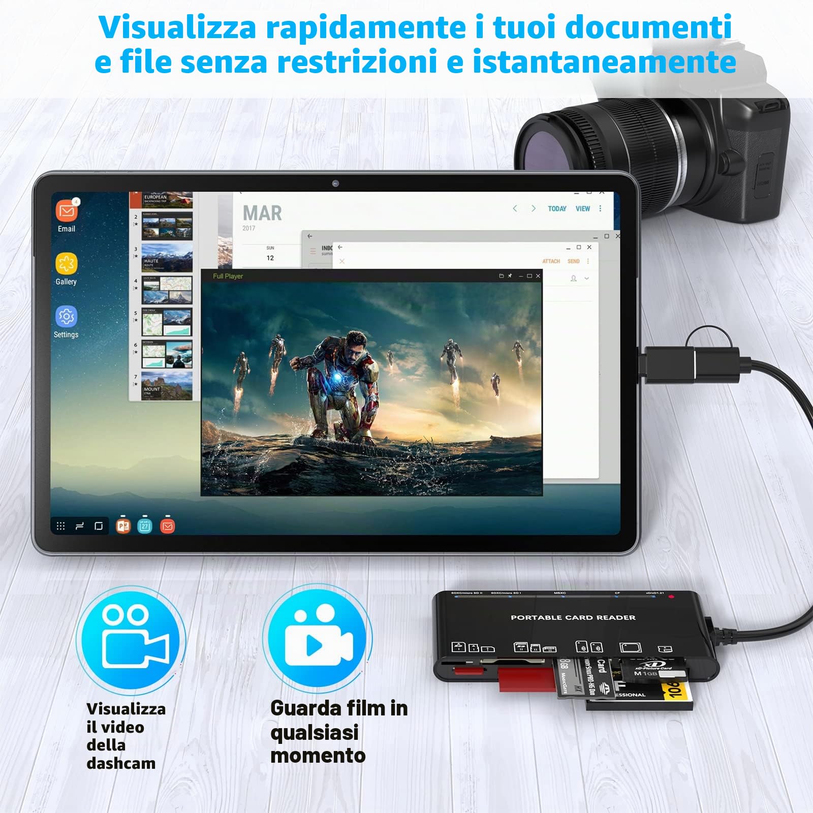 Lettore Schede SD with USB C Adapter Upgraded 7 IN 1 Lettore SD USB 3.0 5Gbps Read Write for SD SDXC SDHC CF CF CFI TF XD Micro SD Micro SDXC Micro SDHC MS MMC UHS-I Cards for Windows Linux Mac OS