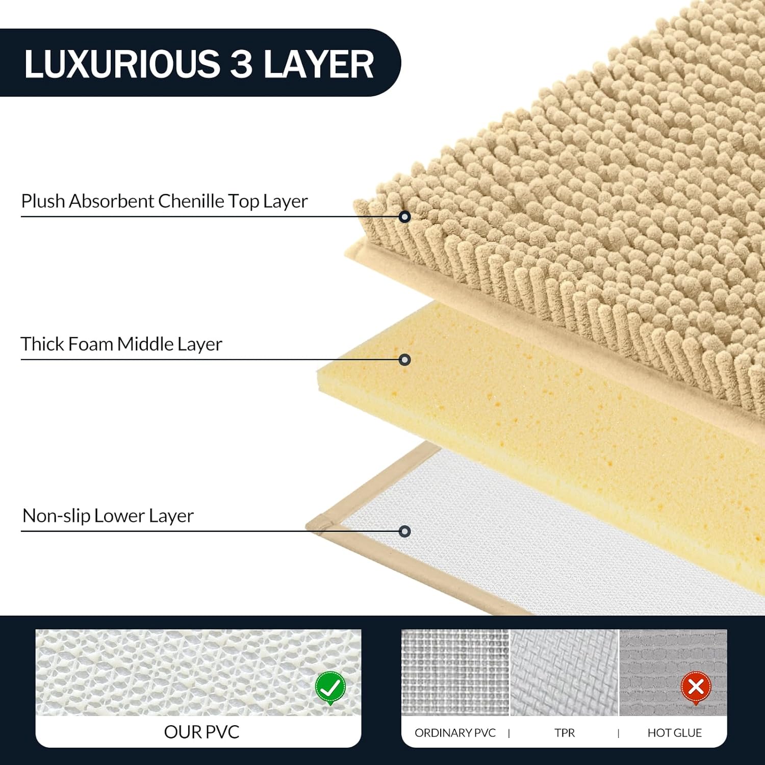 LINLA 3 Pieces Bathroom Rug Set, Absorbent Non Slip Chenille Bath mat, Thick Plush Chenille Carpet Mats Set,Washable Dry Quickly with U-Shaped Toilet Mat for Tub, Shower（Beige）