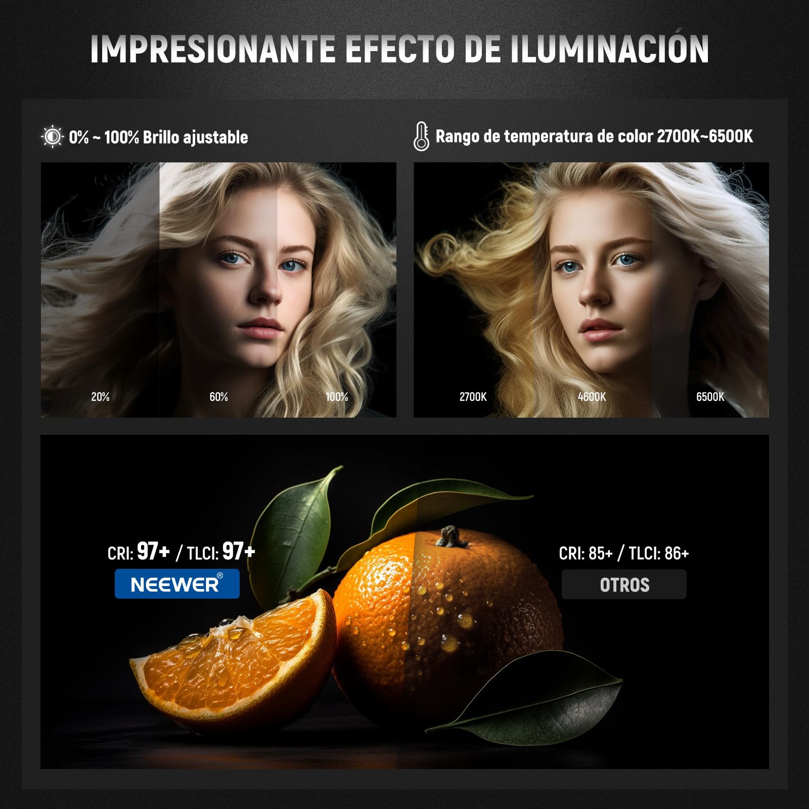 NEEWER CB60B 70W Luz Video LED 2,4G/App Control Iluminacion Video Continua COB Foco Lampara Bi Color Bowens Mount 2700K-6500K 34000Lux@1m/CCT Mode/CRI97+/12 Escenas para Estudio Fotografia