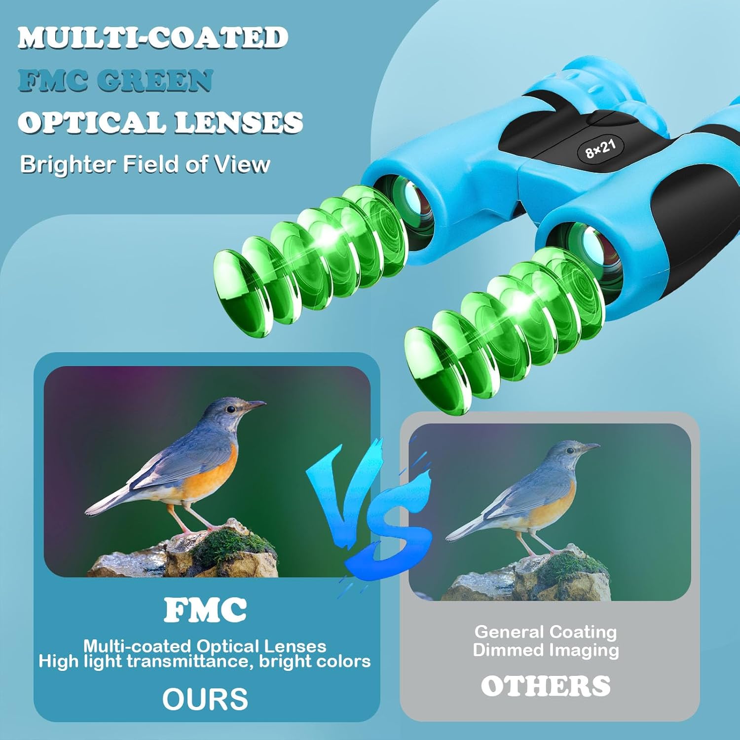 BLACKICE Binoculars for Kids, High-Resolution 8x21, Kids Binoculars Gift Set for Boys & Girls, Shockproof & Compact for Bird Watching, Travel, Hiking, Camping, Hunting, Children Outdoor Gear(Blue) - Image 4