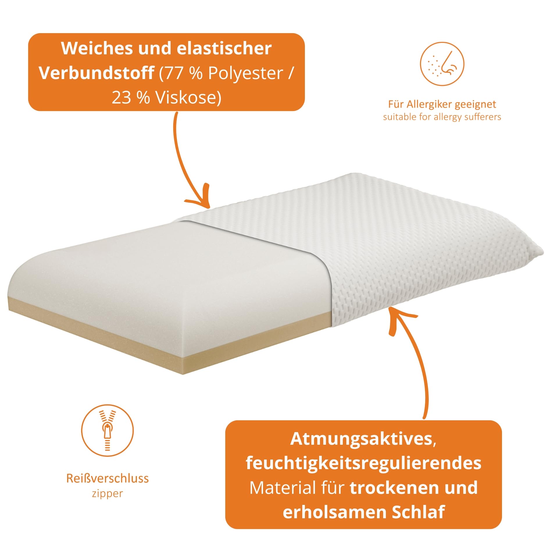 sleepling orthopädisches Nackenstützkissen 35x70 cm, Kissen gegen Nackenschmerzen, Seitenschläferkissen mit Bezug 35 x 70 cm, ergonomisches Kopfkissen, Memory Foam, höhenverstellbares Nackenkissen