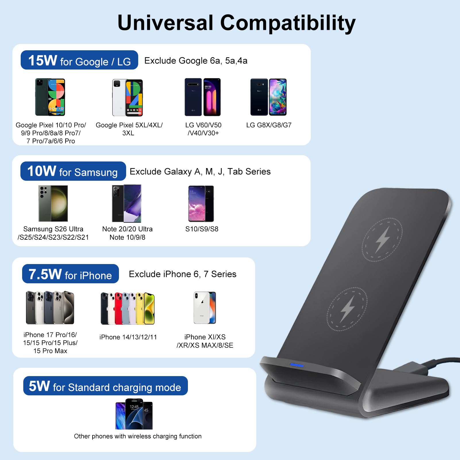 Indukcyjna stacja ładująca do iPhone 11 12 13 14 15 16 17 Pro Max, bezprzewodowa ładowarka do telefonu komórkowego Samsung Galaxy S25 Ultra S24 S23 S22 S21 S20 FE Google Pixel 10 9 Pro 8 a 7 6XL