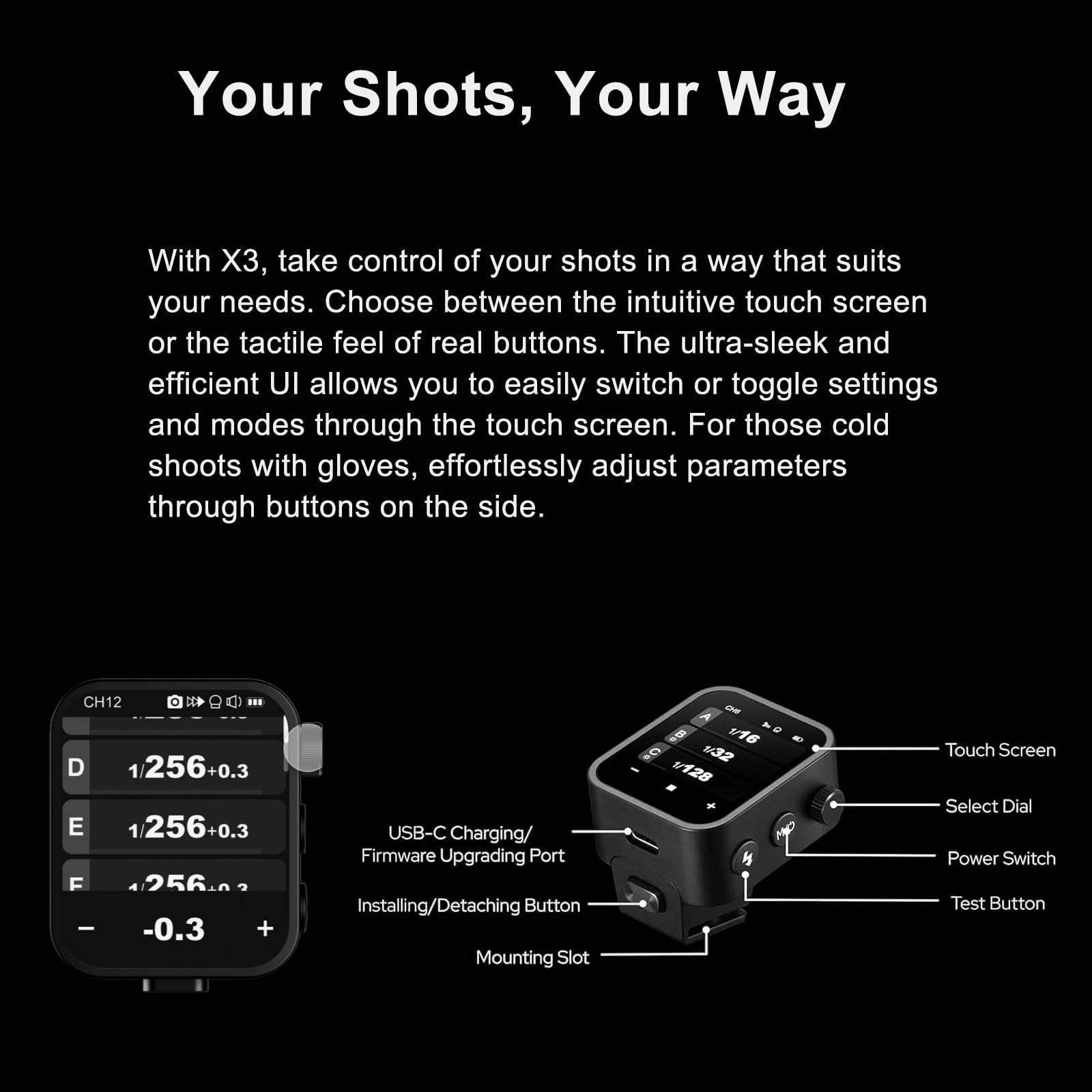 Godox X3-C Flash Trigger