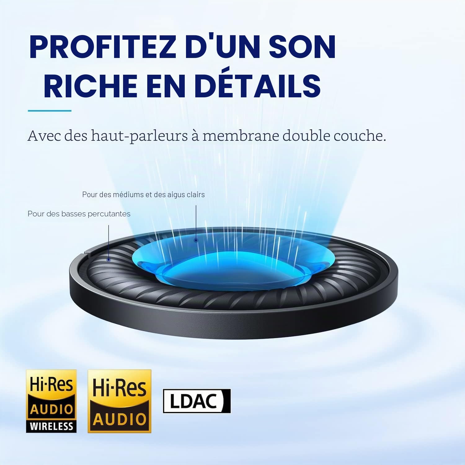 Soundcore by Anker Space Q45, Casque à Réduction Active du Bruit Jusqu’à 98%, 50 Heures d’Autonomie, Audio sans Fil LDAC Hi-Res, Ajustement Confortable, Appels Clairs, Bluetooth 5.3