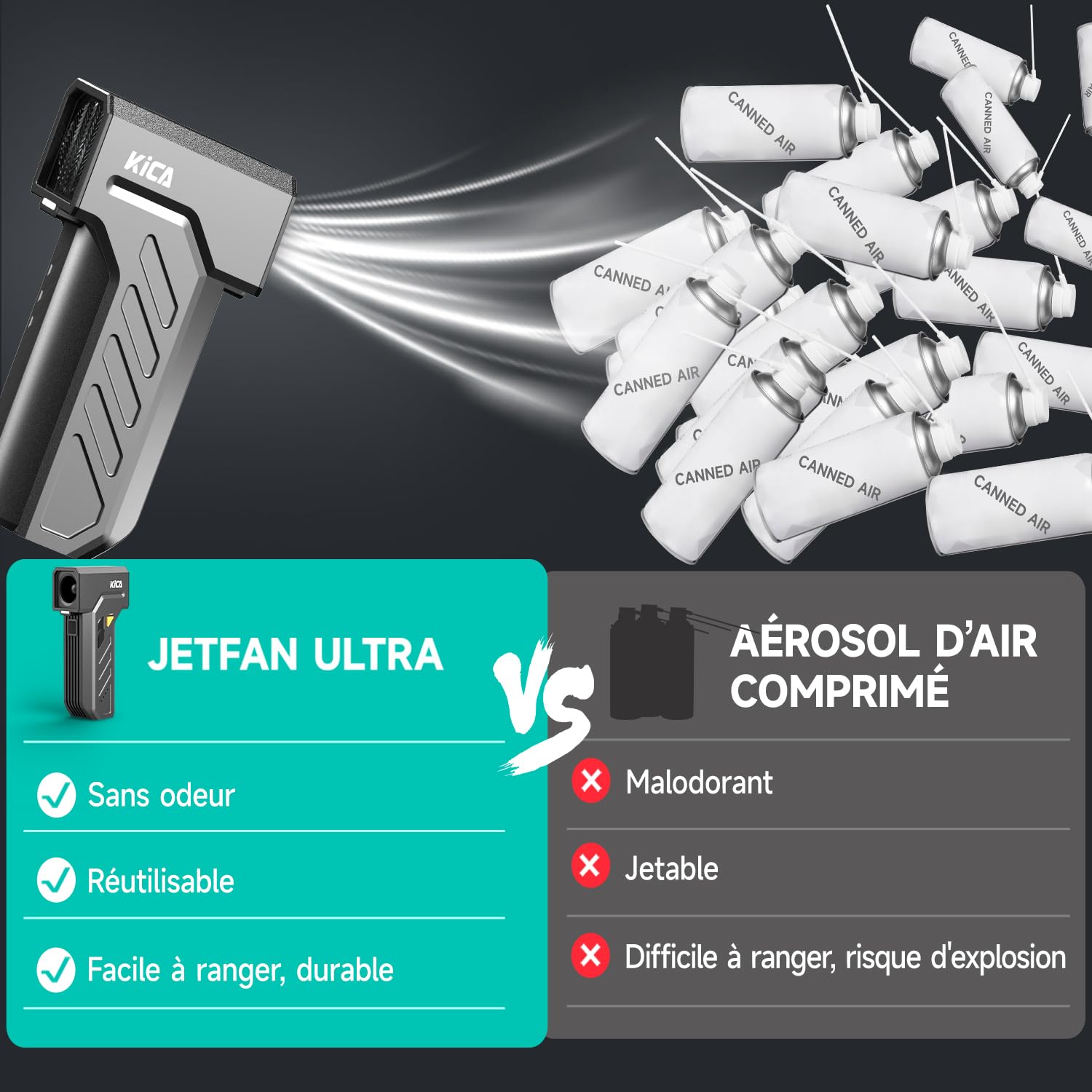 Kica JetFan Ultra Souffleur à air électrique & spray à air comprimé – 130 000 tr/min, vitesse du vent 48 m/s, USB rechargeable, air duster pour PC, clavier, voiture, canapé et bureau avec éclairage