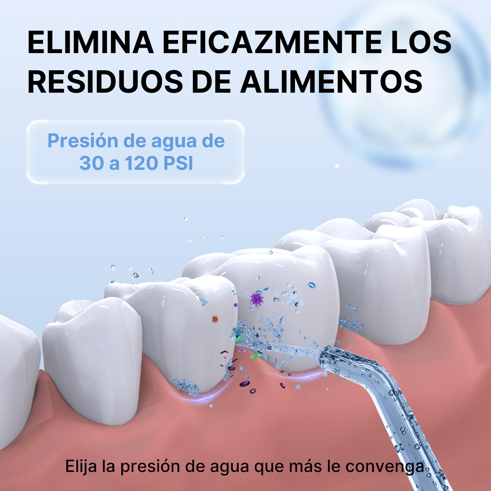 TUREWELL Irrigador Bucal Portatil de 310 ML con 5 Modos, 4 Boquillas, Irrigador Dental Recargable IPX7 Impermeable al Agua para el Hogar y Los Viajes, Mejora la Salud Dental