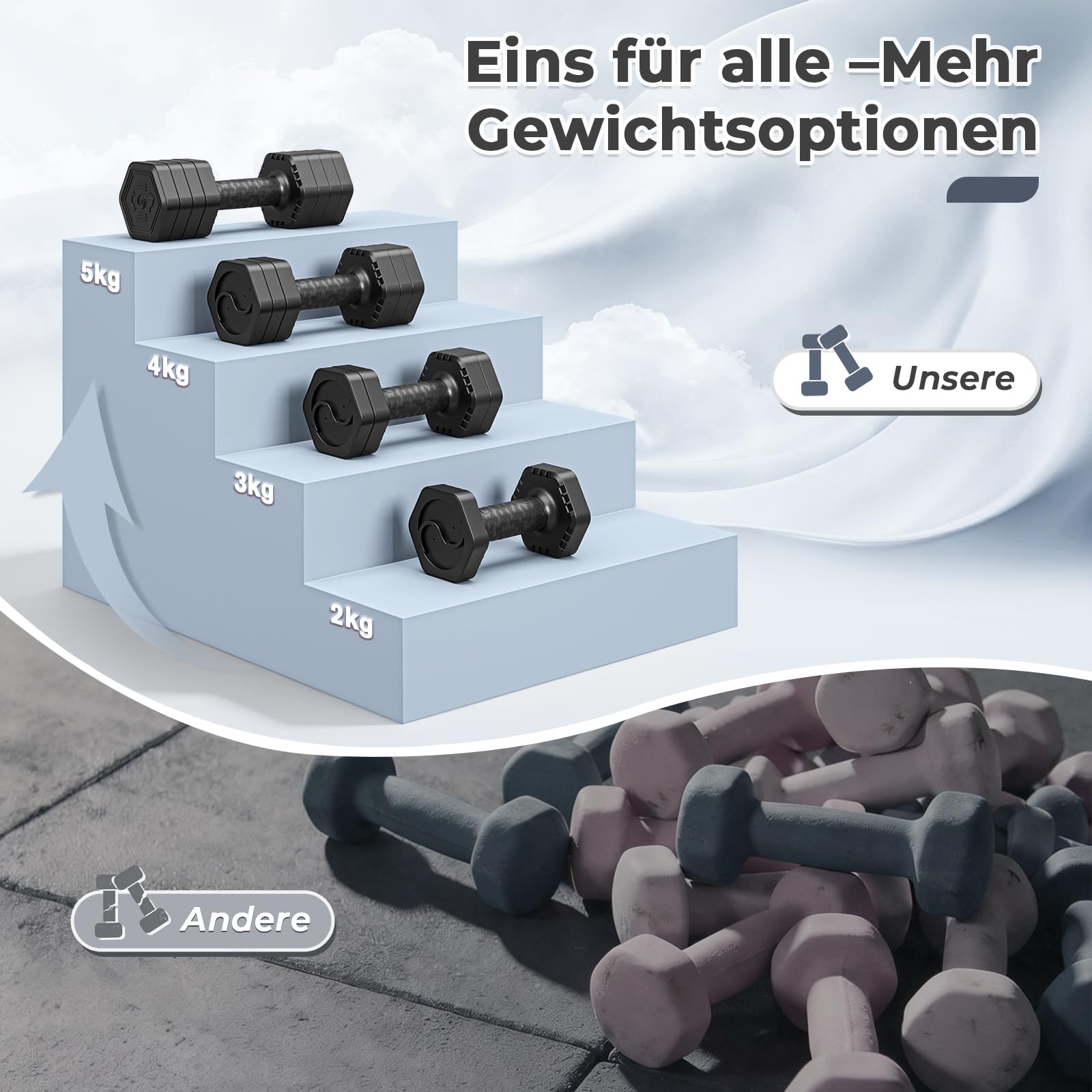 Dripex Hanteln Set 2,5kgx2 und 5kgx2 oder 7,5kgx2, Verstellbare 6 Hantelplatten mit Einem Gewicht von 0,25 kg oder 0,5 kg oder 0,75 kg für Frauen und Männer für Home Gym