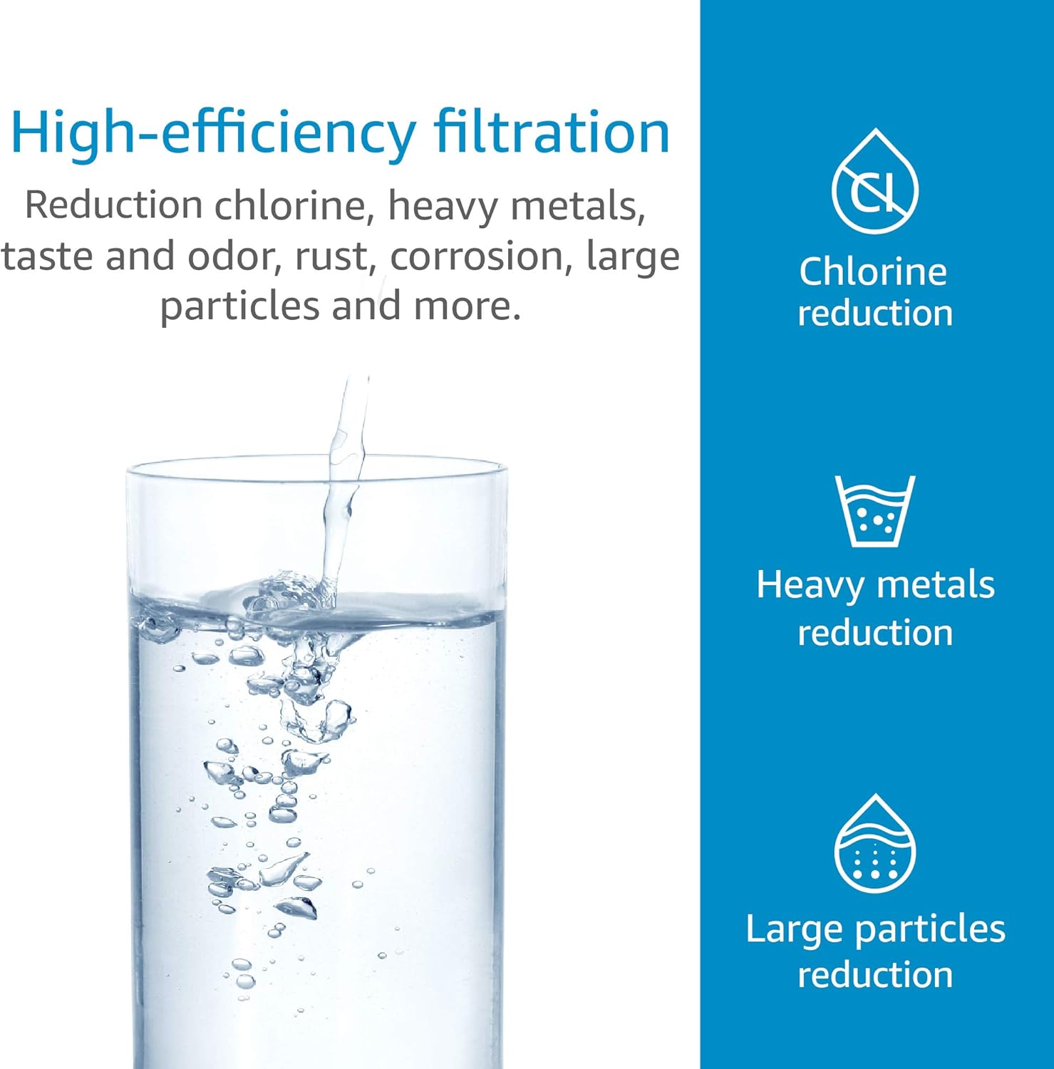 AQUA CREST 4035 Faucet Water Filter, Replacement for Aquasana® Filter Replacement, AQ-4035®, AQ4000, AQ4050, AQ4500 Drinking Water Systems, 2 Pack