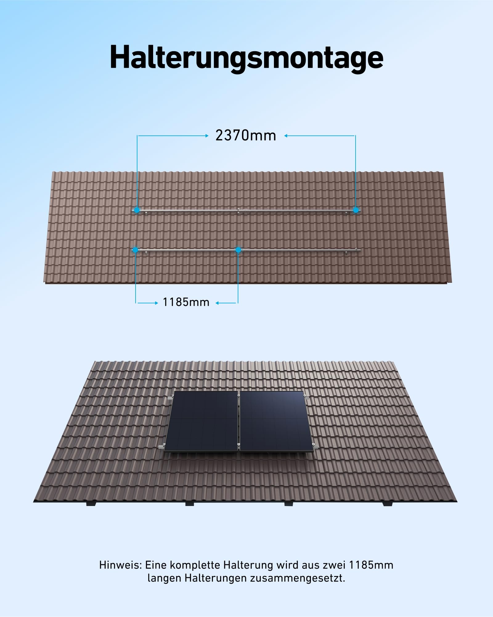 Anker SOLIX Schrägdachhalterungen, 2-Panel, Ziegeldach, Aluminiumlegierung, wetterfest und robust, silberfarben, Solarmodul-Halterung für Balkonkraftwerke