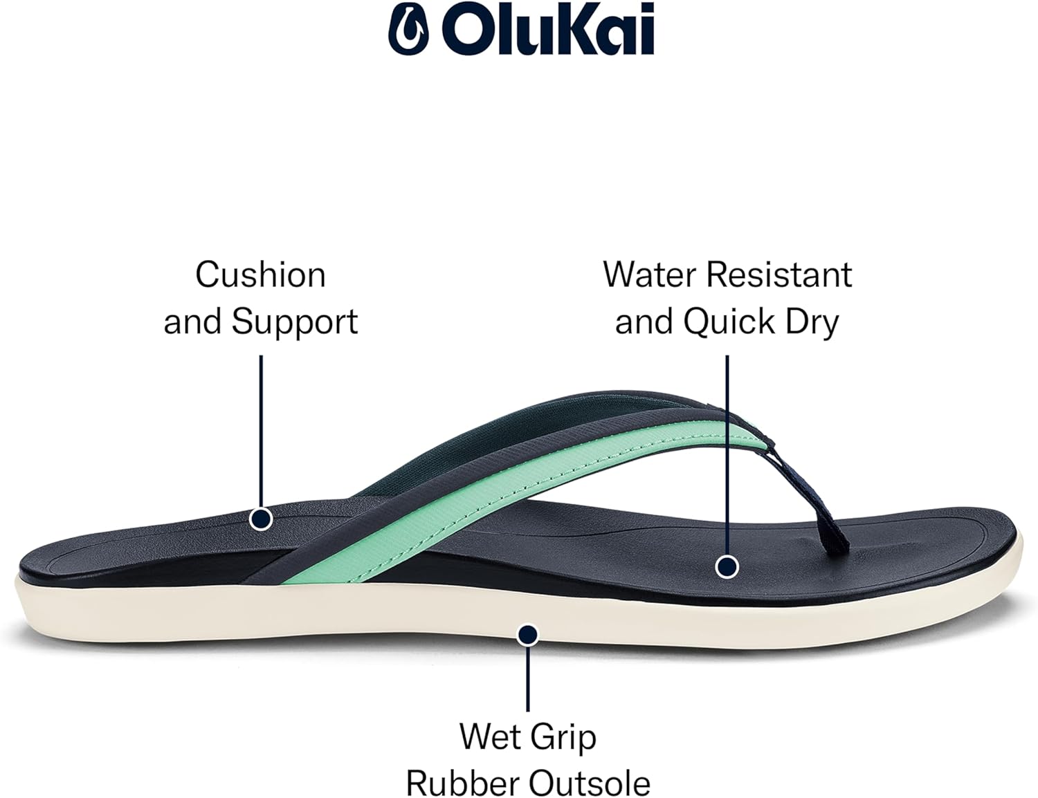OLUKAI Ho'opio Malua Women's Water Friendly Sandals, Flip Flops for Beach & Everyday, Arch Support & Comfort Fit - Image 2
