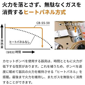 イワタニ達人スリムⅢ キャリングケース付き Amazon.co.jp: 【セット買い】イワタニ Iwatani 岩谷 カセット
