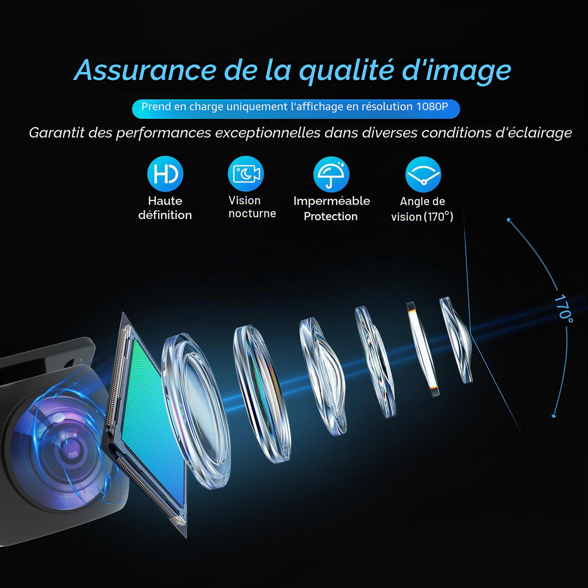 Caméra de recul AHD 1080P pour voiture, Caméras de recul pour voiture à installer 170° grand angle avec vision nocturne IP69K étanche, Caméras de recul universelles pour camping-car, SUV, pickup