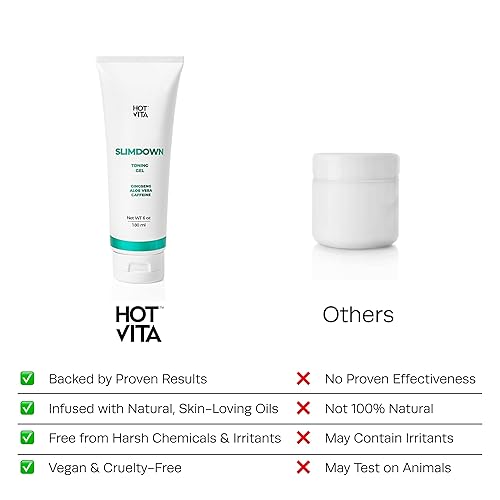 Miniatura 8 de Hot Vita Slimdown Body Gel - Fórmula reafirmante y anticelulítica para contornear todo el cuerpo y mejorar la apariencia de la piel, gel reafirmante