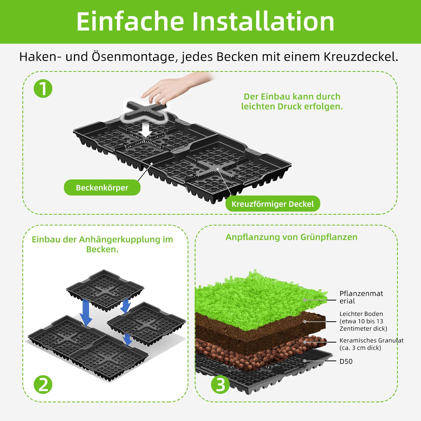 Pflanzen Anzuchtschalen, Profi Gärtnerbox Pflanzschale Pikierschale 4/10 Stück Pflanzschalen für Anzucht 50X50X7CM Treibhaus Anzuchtschale für Pflanzen,Kräutern,Blumen,Gemüse und Obst (10)