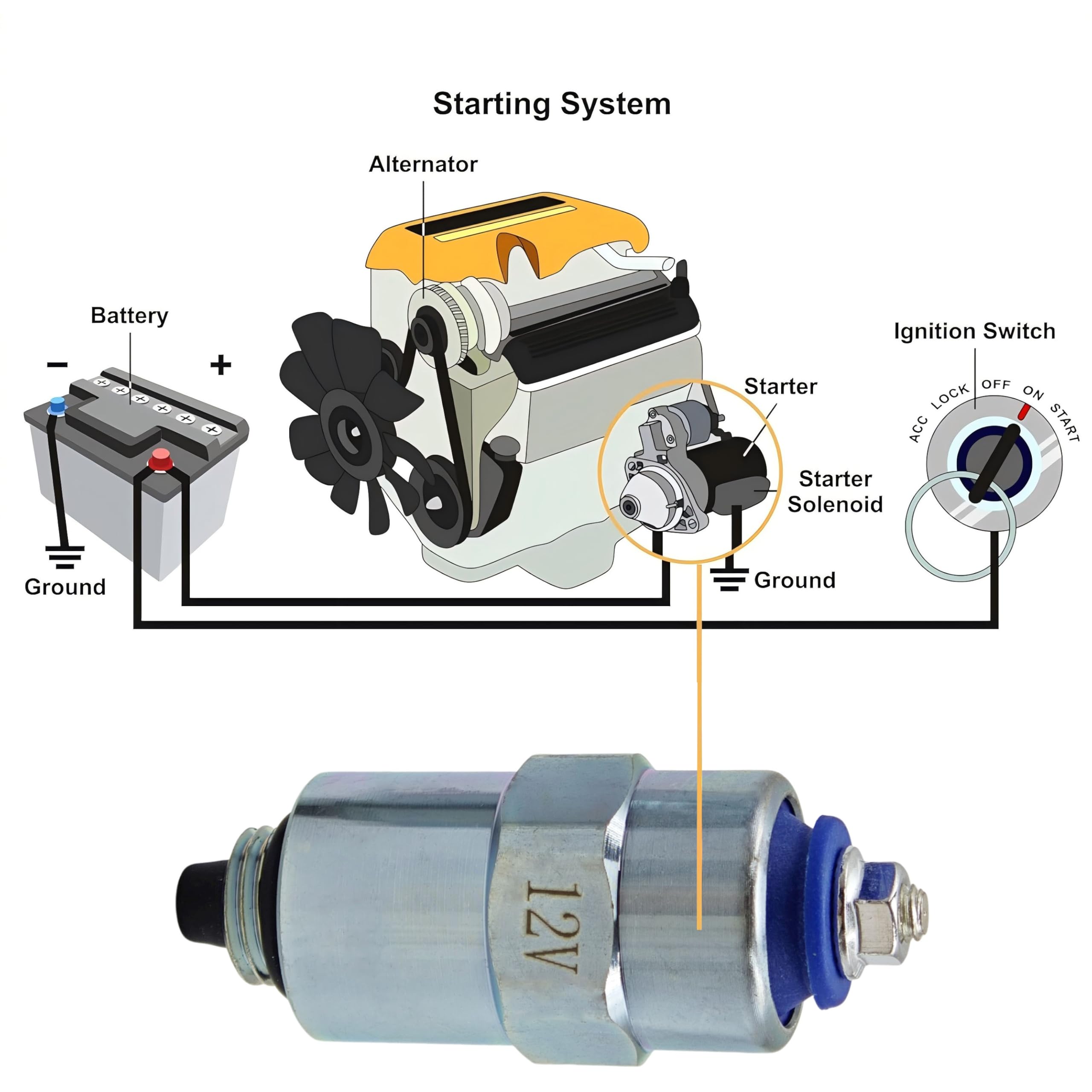 Amazon.com: SPJIUQI 2Pcs E8NN9D278AA 83981012 Fuel Shut-Off