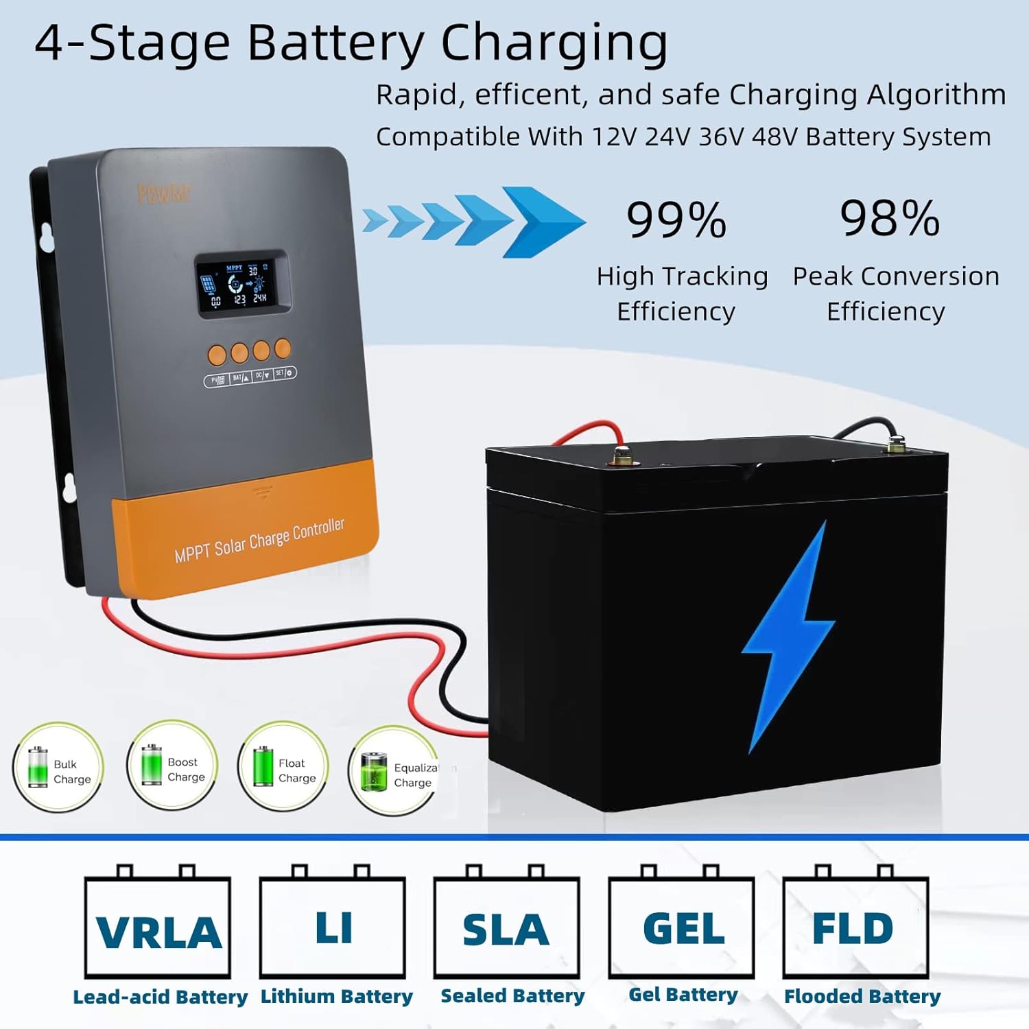 PowMr 60A MPPT Solar Charger Controller with battery and solar panel icons