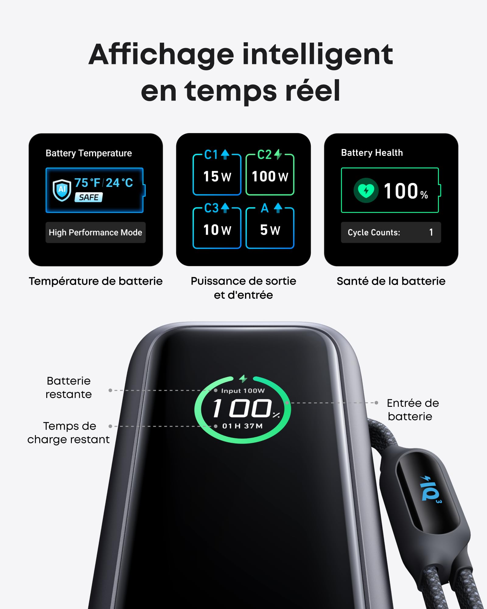 Anker Batterie Externe 25000mAh 165w pour Ordinateurs Portables 3 Ports USB C pour Plusieurs Appareils, Câble Intégré+Câble Rétractable, pour iPhone17 Pro Max/16 15, MacBook, Samsung