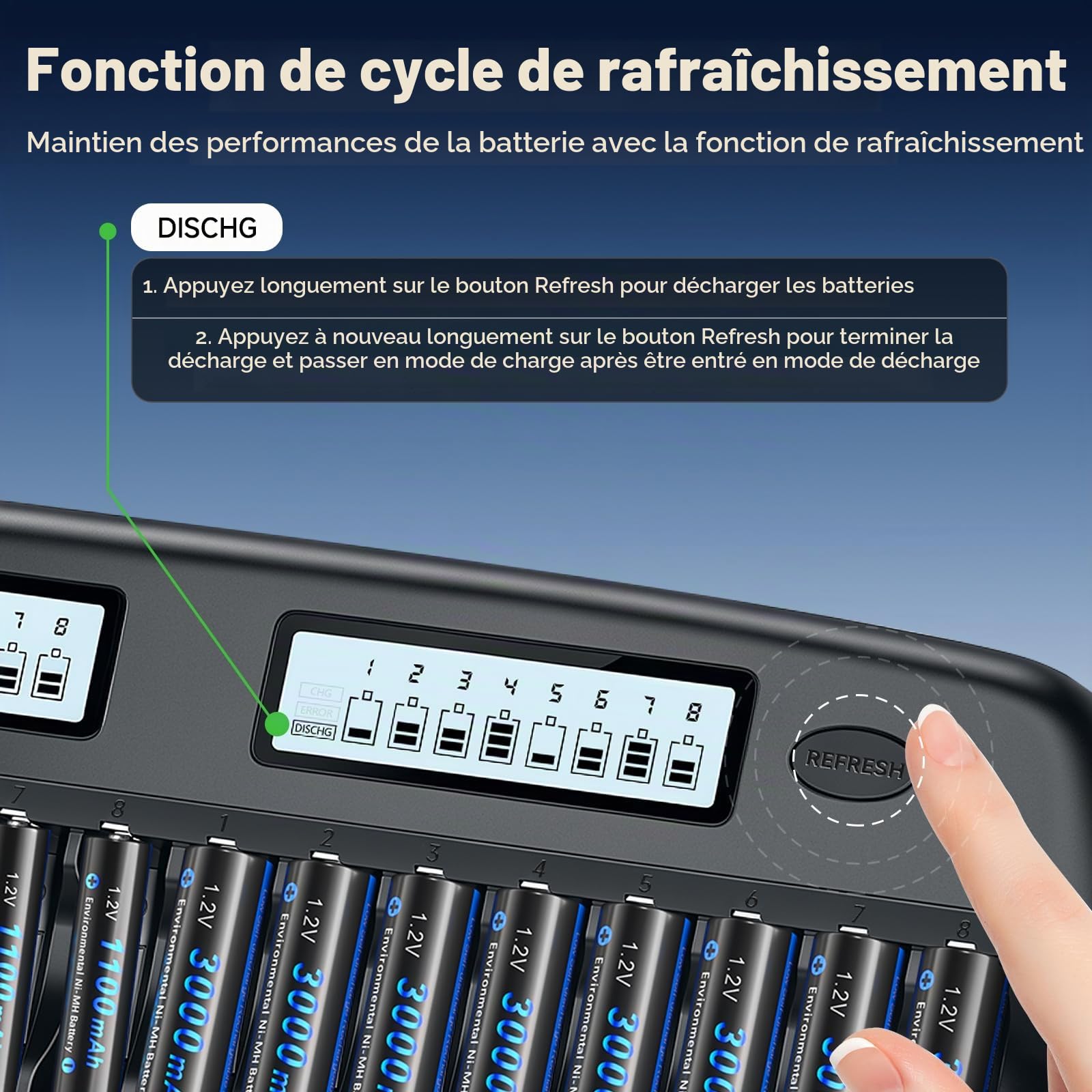 CITYORK LCD Chargeur de Piles AA AAA 16 Slot pour Piles Rechargeables AA/AAA Ni-MH Ni-CD avec Protection IC intégrée et Bloc d'alimentation (Chargeur Inclus)