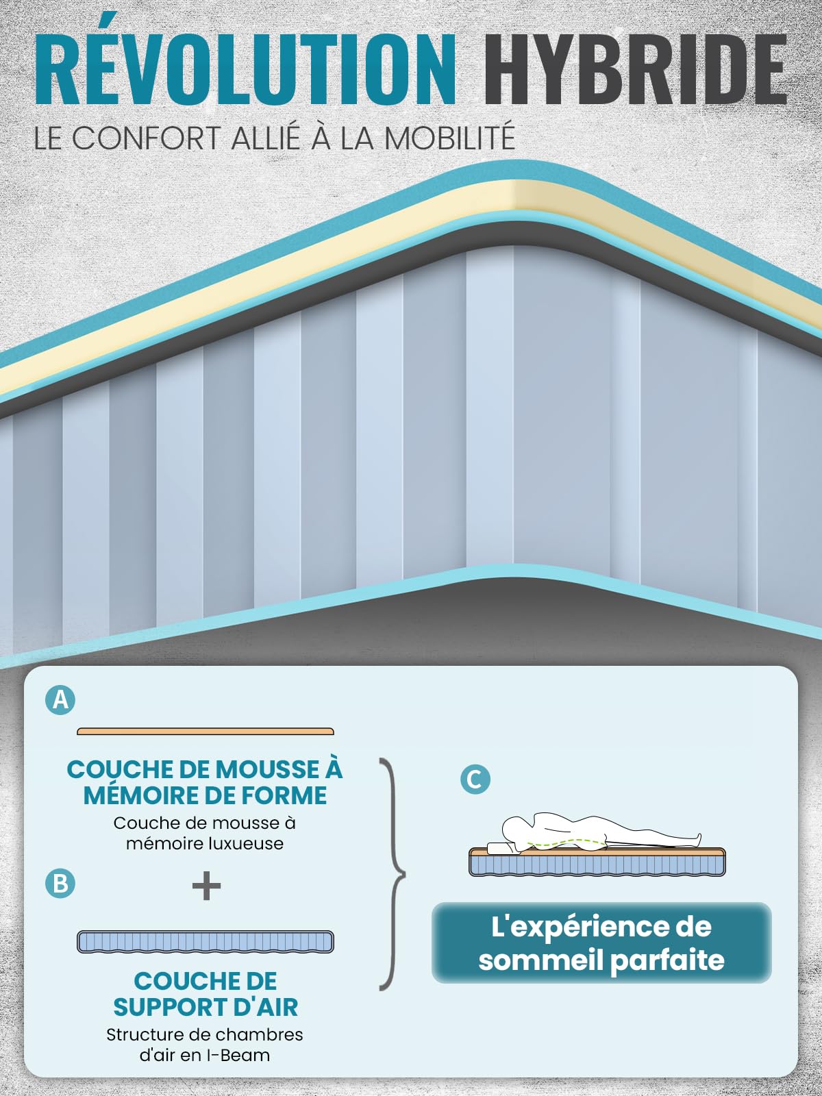 KingCamp Matelas Camping Gonflable Mousse Mémoire 10cm, Confort, Robuste | Matelas Air, Silencieux, R-Value 4,9, Toute Saison, Compact, Léger, avec Sac-Pompe 2-en-1, pour Auto-Camping et Trekking