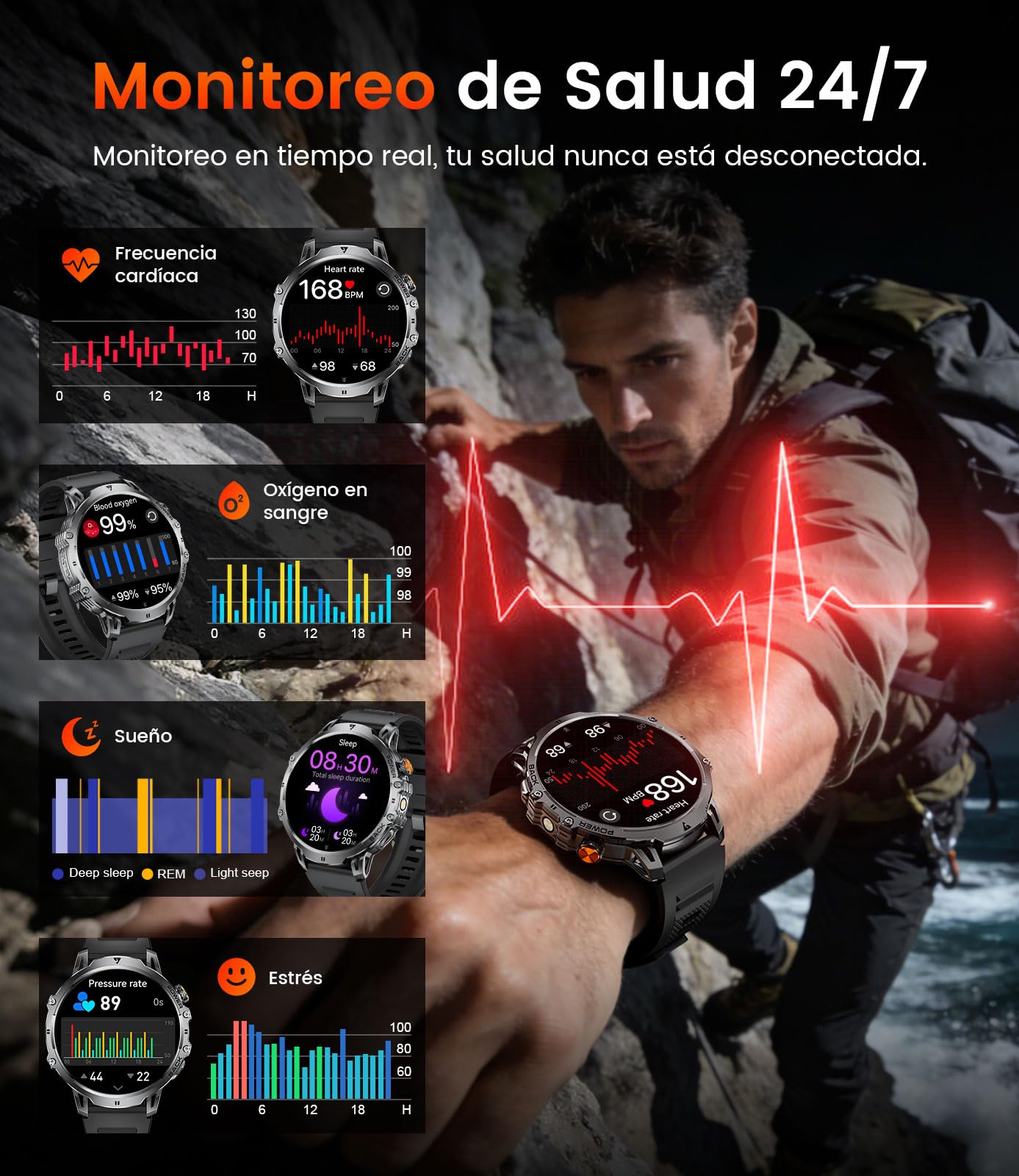 2026 Reloj Inteligente Hombre Militar-1000 mAh/1.85'' HD Pantalla,IP68 Impermeable Smartwatch con Lámp LED,130+ Modos Deportivos,Reloj de Fitness con Monitor de Frecuencia Cardíaca/Sueño,iOS Android