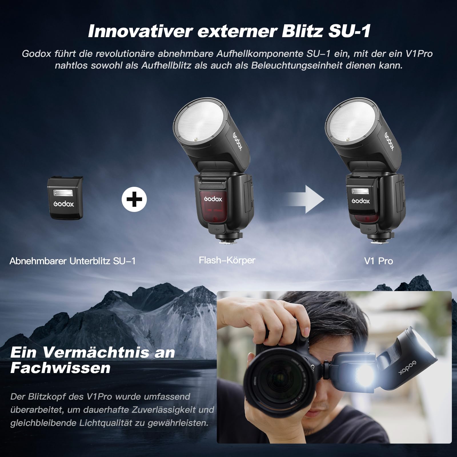 GODOX V1 PRO C Speedlight 76Ws TTL 1/8000 HSS Wireless 2,4G Flash Testa Tonda Canon