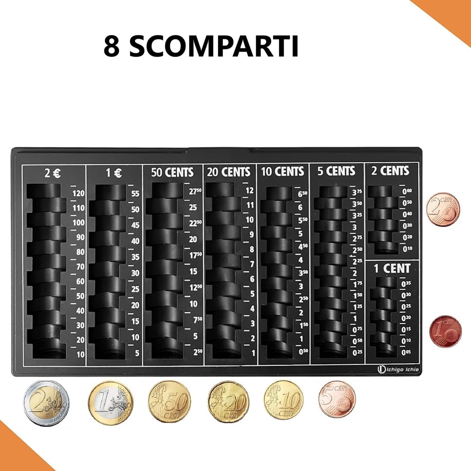 Vassoio organizer portamonete contamonete 8 scomparti Contenitore Portamonete in Plastica con Scomparti per MonetE Cassetta contamonete monete Varie 33x18.5x2cm 70747