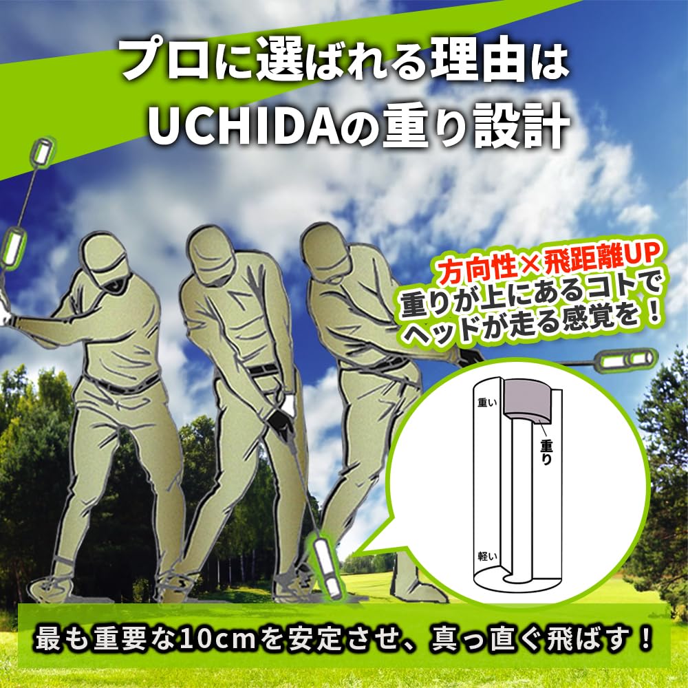 Amazon | 【UUUMGOLF推奨練習器具】Uchida ナイスインパクト ゴルフ