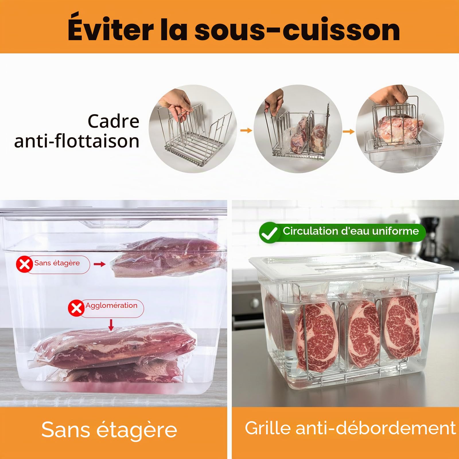 Conteneur Cuisson 11L sous Vide Basse Température avec Pour Cuiseur Sous Vide Récipient de cuisson sous vide avec couvercle et grille, Récipient Transparent Multifonction (sans BPA)