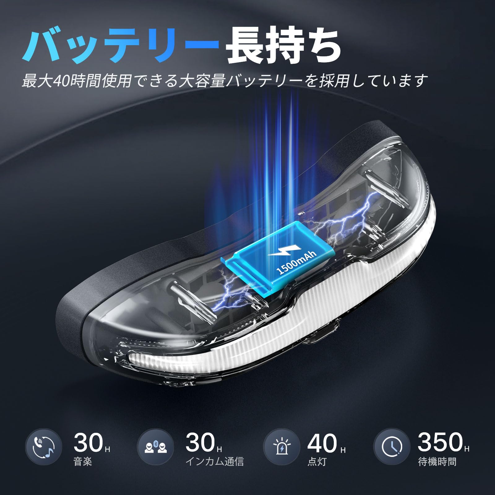 Amazon.co.jp: FODSPORTS インカム F1 Pro バイク インカム 接続自動