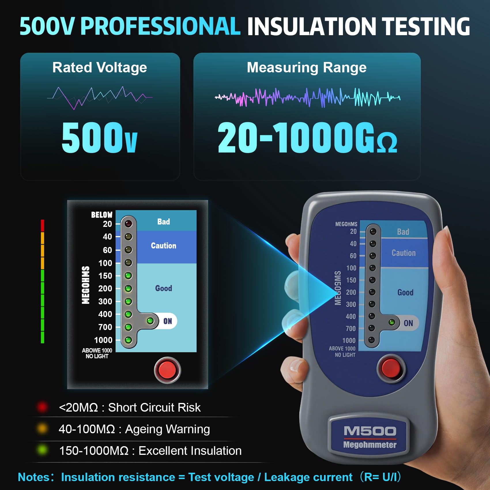 M500 Megohmmeter Compatible with Supco, 1000 Megohms for HVAC Testing — Amazon image 2