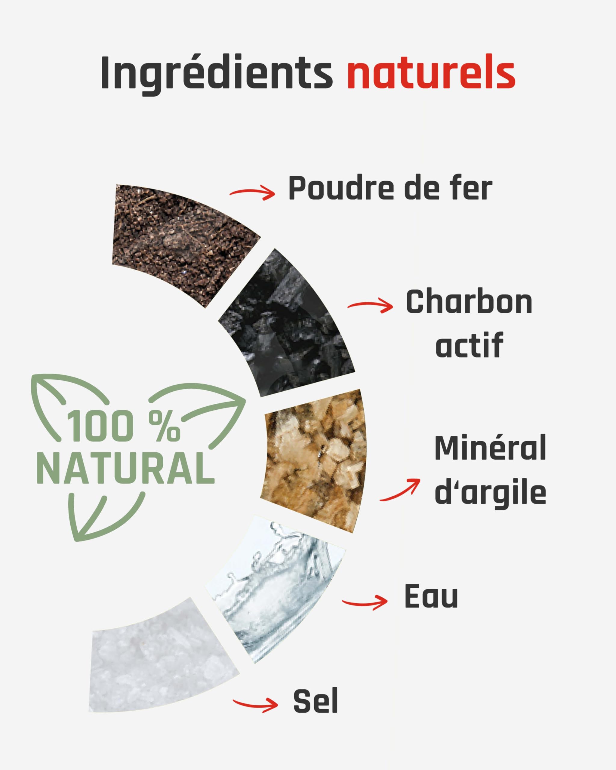 TerraTherm Patch chauffant nuque, épaules et cou - 8 h de chaleur profonde bienfaisante - patch autochauffant - chauffe-nuque, chauffe-épaules - activé par l’air - 10 unités