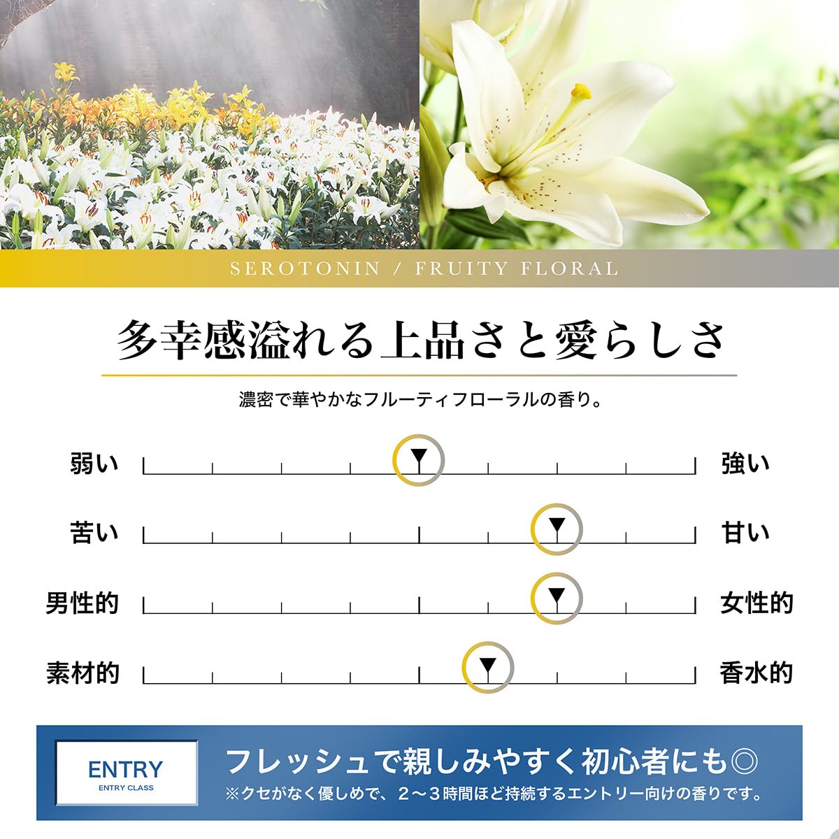 Amazon | NILE 香水 サンプル セロトニン フローラル フルーティ お 