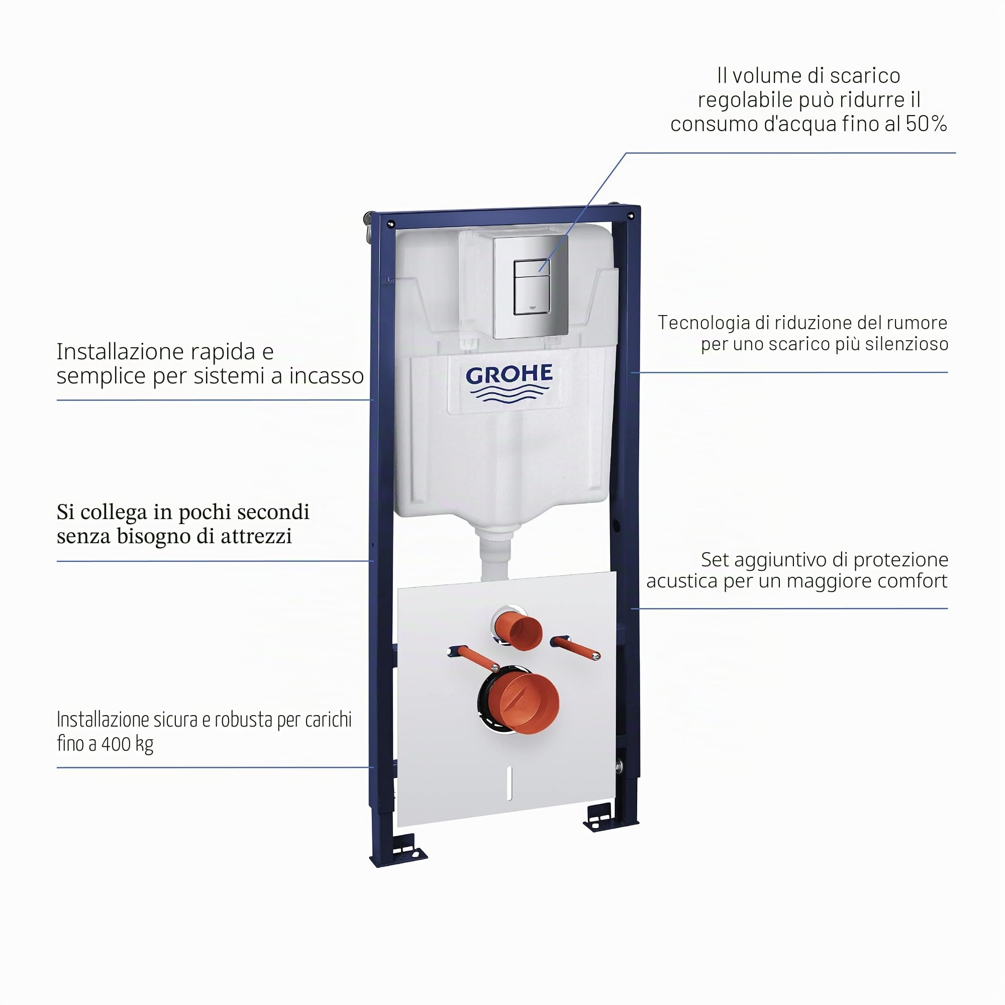 GROHE 39930000 Solido 4-In-1 Set per WC, Altezza di Installazione 1.20 m