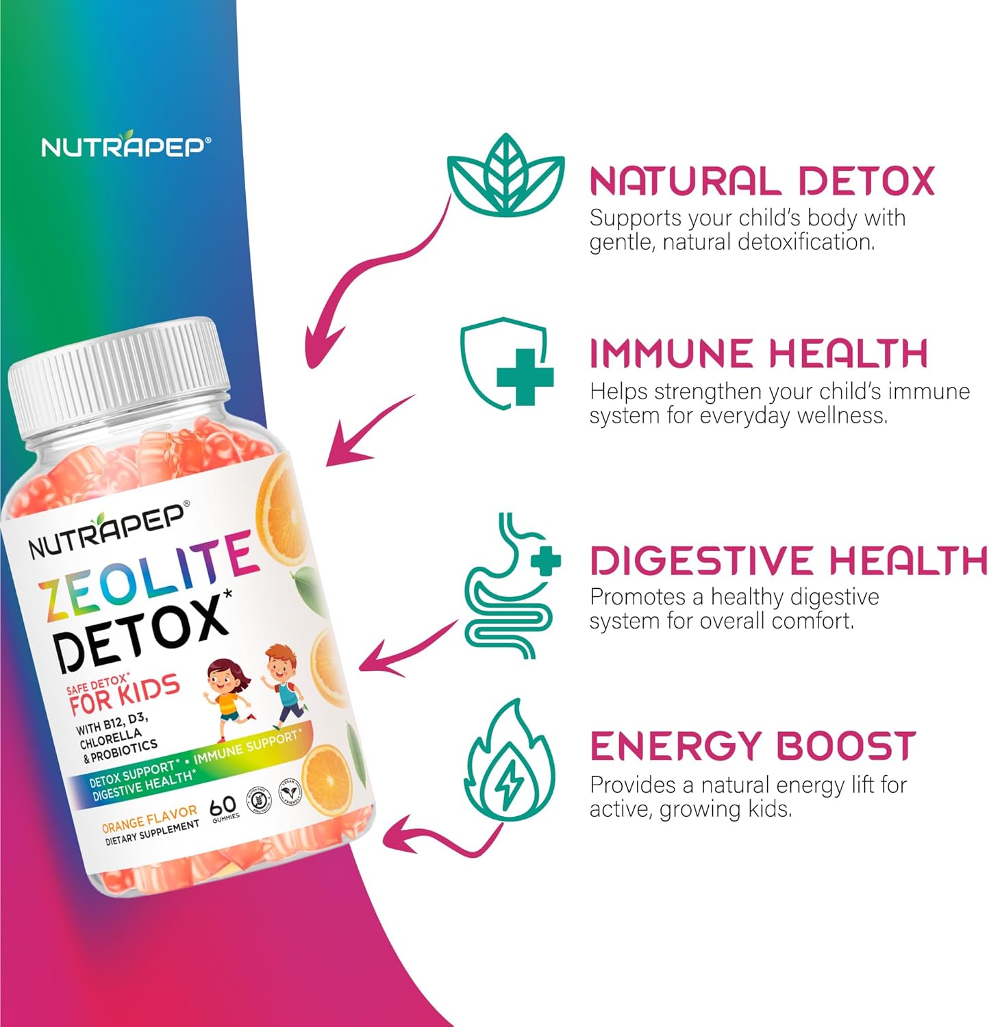 Zeolite Detox Gummies for Kids - Total Body Cleanse Micronized Chewables Supplement with Chlorella - Cleanse Out Toxins - Orange Flavor Vegan Non-GMO Gluten-Free - Image 2