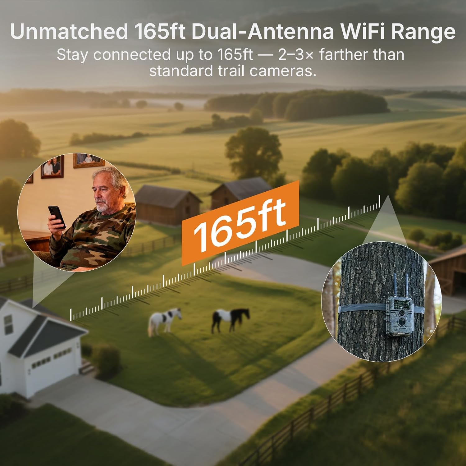 GardePro E6 2.0 WiFi Trail Camera (Non-Cellular), 64MP Photos, 4K Video, Dual Antennas 165ft Range, Live View, 110° Wide-Angle, No-Glow Night Vision, Motion Activated