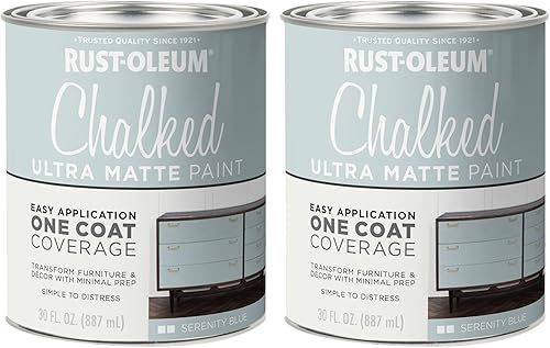 Miniatura 43 de Rust-Oleum 287722 - Pintura a la tiza ultramate para interiores, 30 onzas, capa superior transparente mate