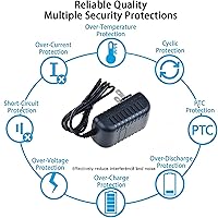 Vista 4 de Adaptador de corriente alterna de pared compatible con Phoebe 10972 Ingenuity Inlighten Cradling Swing Mains