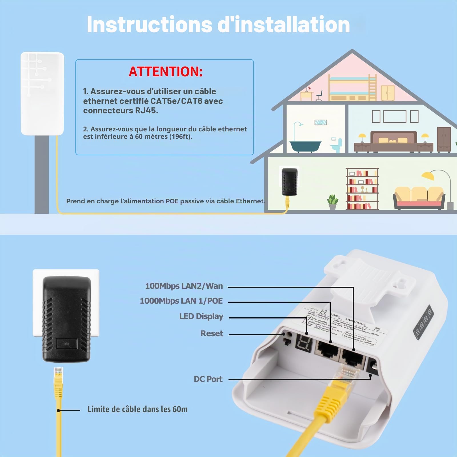 300Mbit/s Repeteur WiFi Exterieur, Amplificateur WiFi Puissant Outdoor, Répéteur Extérieur avec Reapter/AP Mode, Couverture jusqu'à 200m et 35+ appareils