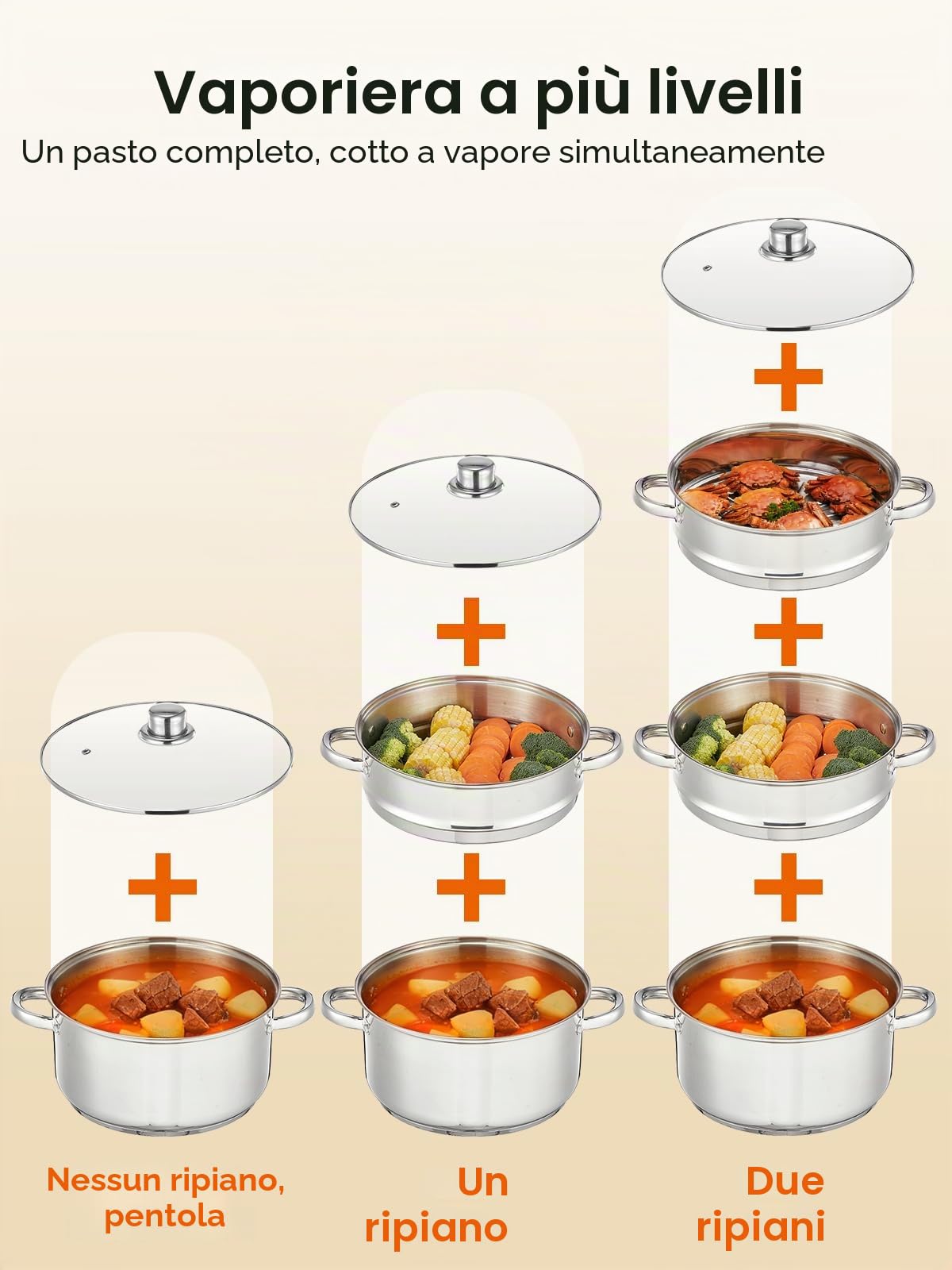 Pentola a Vapore in Acciaio Inox, Cuocivapore, Pentola (3 in 1), Diametro 26 cm, con Coperchio in Vetro, Cuocivapore per Tutti i Tipi di Fornelli, Anche a Induzione, Argento
