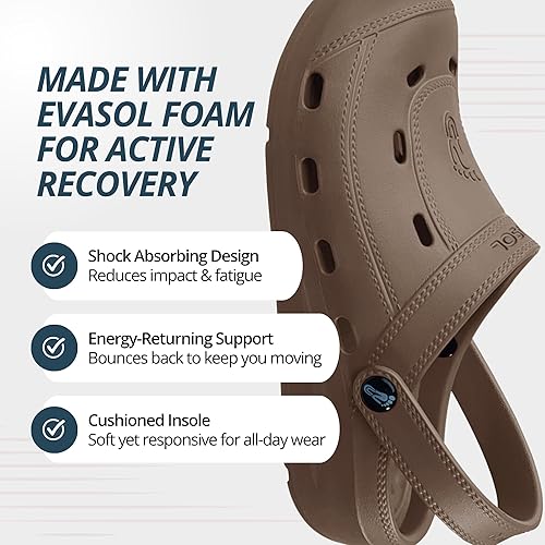 Vista 30 de NUUSOL Zuecos McCall unisex, calzado ligero de espuma EVASOL Cedro verde