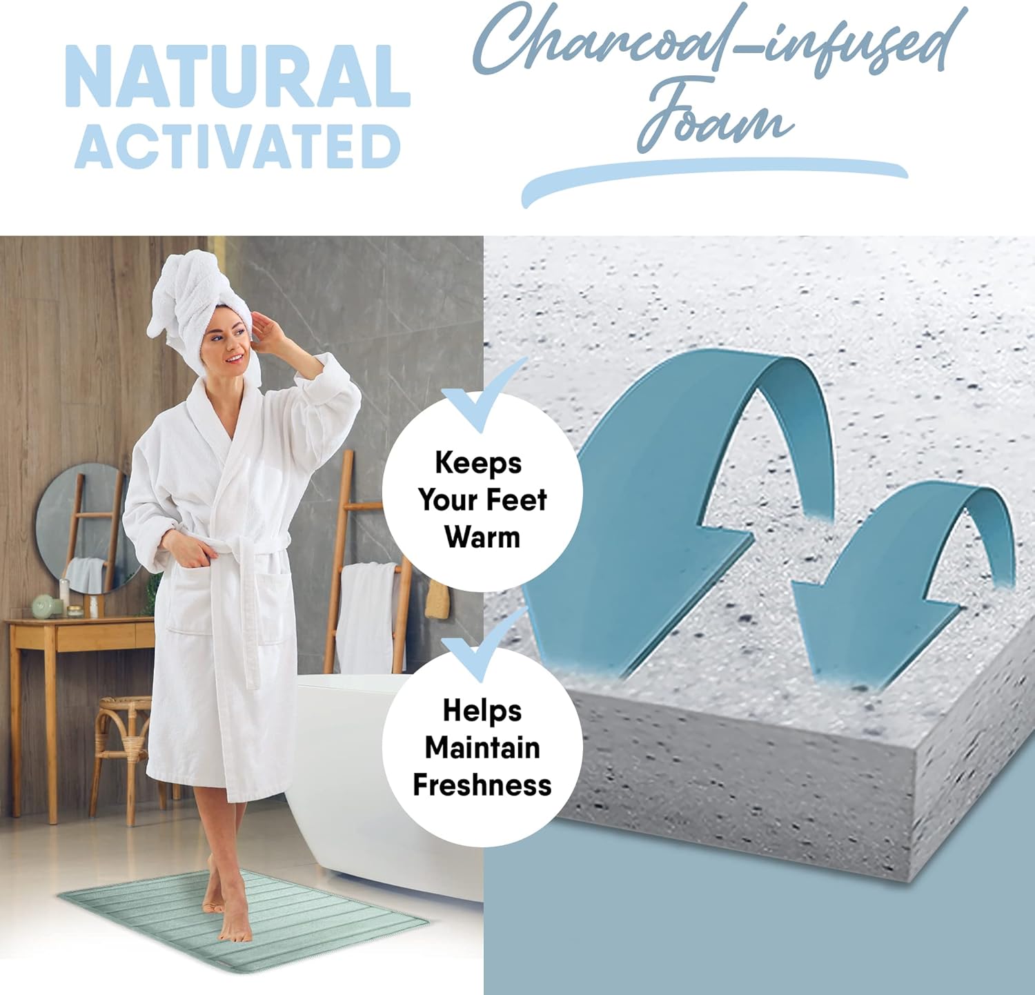 MICRODRY Extra Thick, Small and Runner SoftLux 2pc Bath Mat Set Charcoal Infused Memory Foam Bath Mat with GripTex Skid Resistant Base, Aqua, 17x24 and 24x58