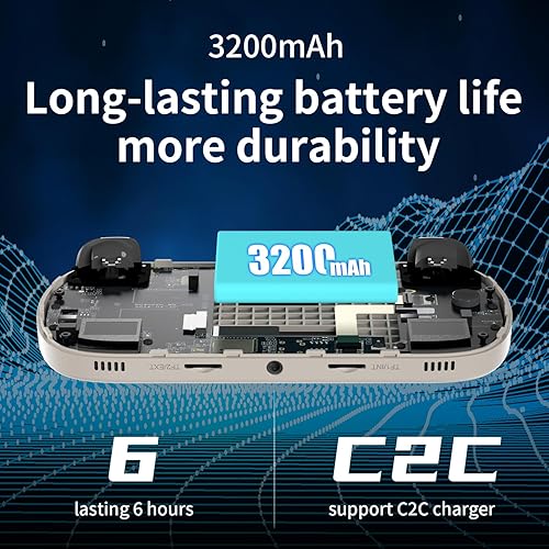 Miniatura 5 de RG40XX H Consolas de juegos de mano retro RG40XXH Consola de juegos retro 64 TF Juegos precargados 5000+ Consola de juegos portátil Linux Sistema de