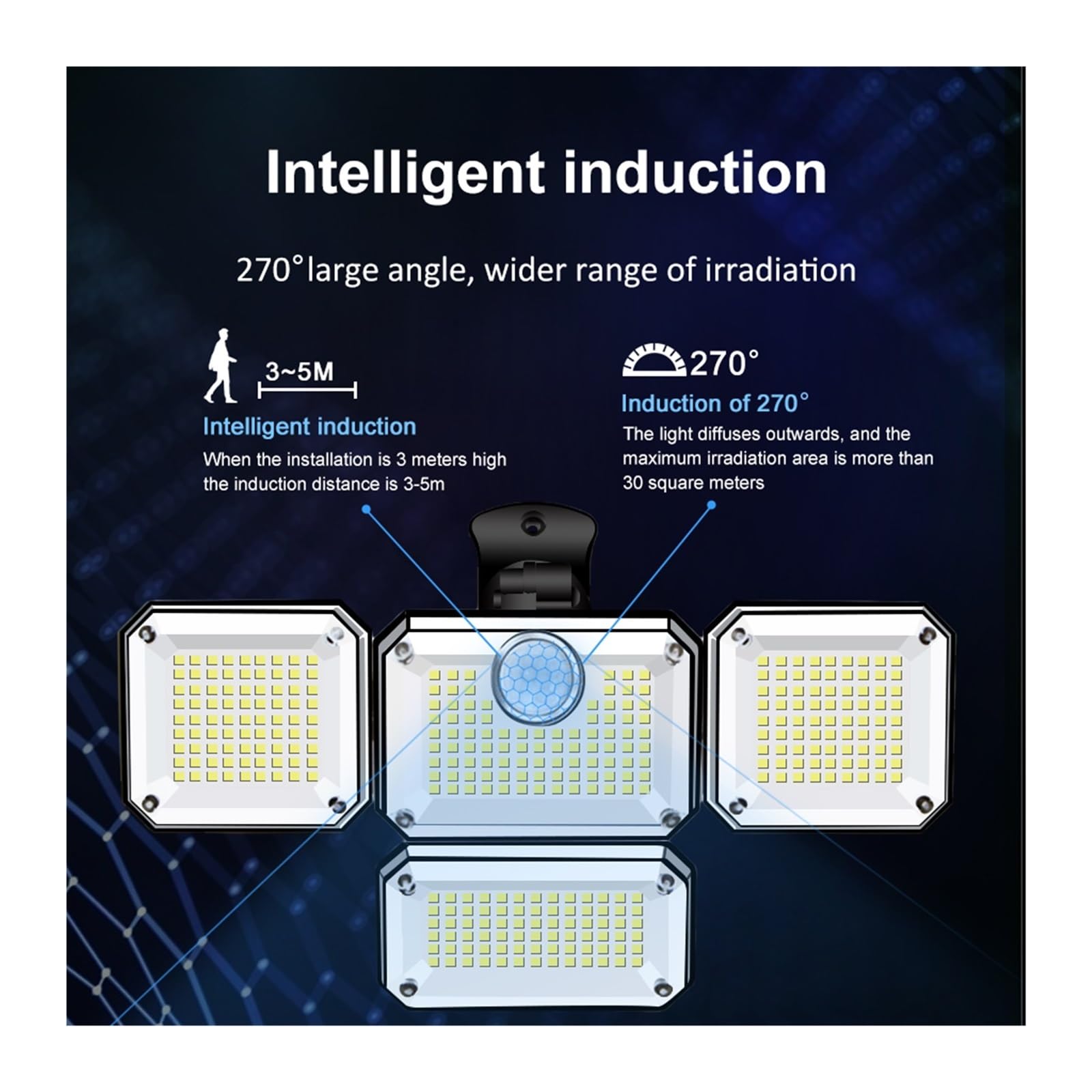 Naświetlacz LED Solarna Lampa Uliczna LED/COB Z Wieloma Głowicami, Montowany Na Ścianie Czujnik Ruchu, Wodoodporna, Zintegrowana Lampa Zewnętrzna, Oświetlenie Drogowe Na Dziedzińcu Oświetlenie krajobr