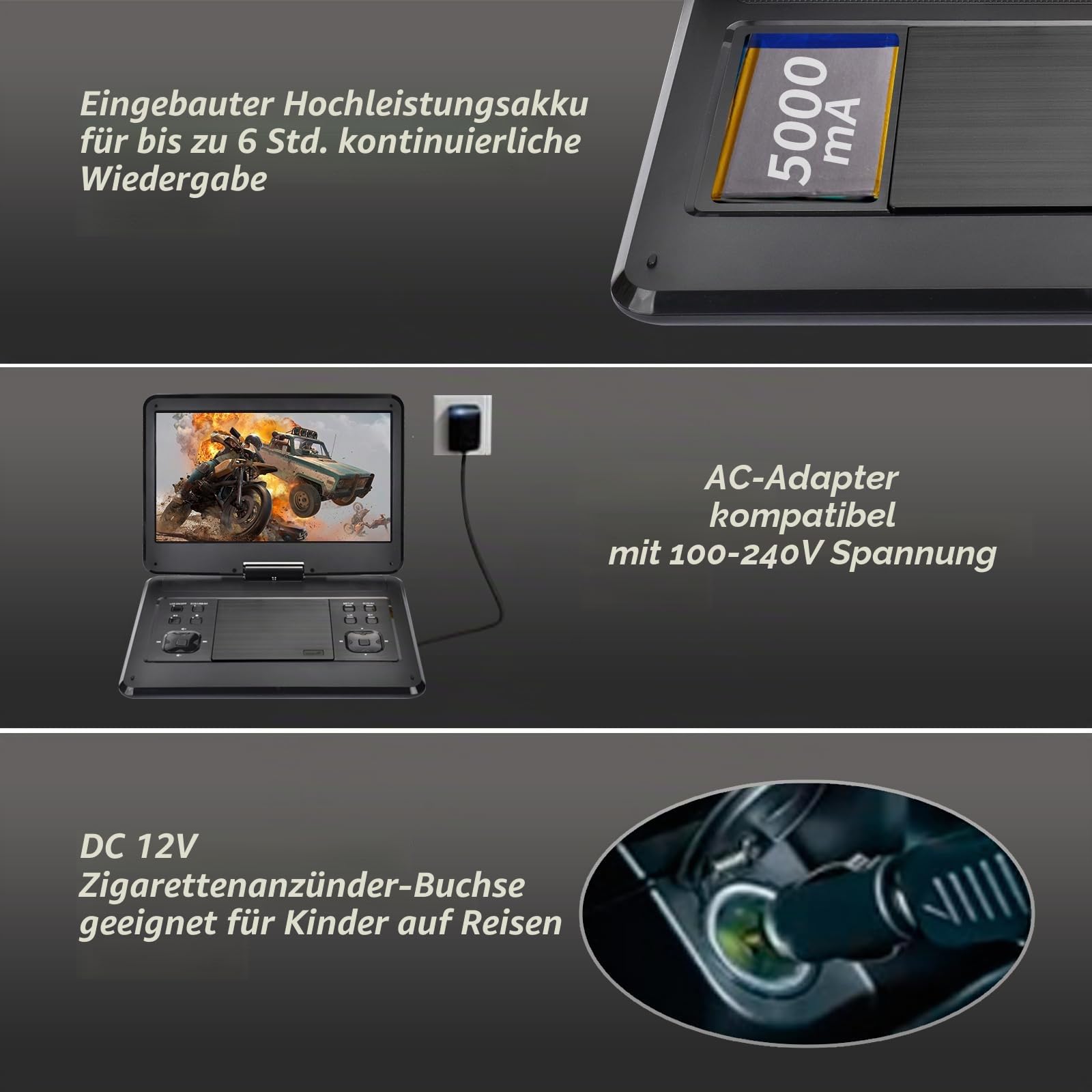 Tragbarer DVD-Player mit 16,1 Zoll (42,9 cm) (14,1 Zoll) drehbarem Bildschirm, 6 Stunden Akku, Auto-Kopfstützenhalterung, tragbare DVD unterstützt alle Regionen-Discs/SD-Karte/USB/Sync-TV, Schwarz